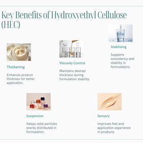 Dermaskin Labs HEC hydrated gel texture demonstrating smooth, non-tacky viscosity and spreadability