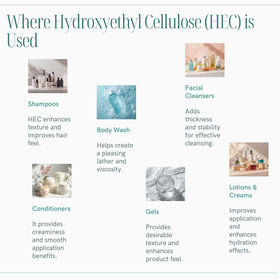 Dermaskin Labs HEC suspending clay mask in bowl showing stable particle suspension and even appearance