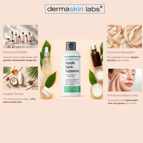Dermaskin Labs label close-up showing purity claims and cosmetic-grade quality assurance