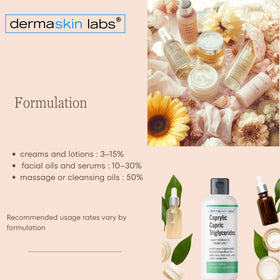 Dermaskin Labs size comparison bottles indicating available volumes and formulation flexibility