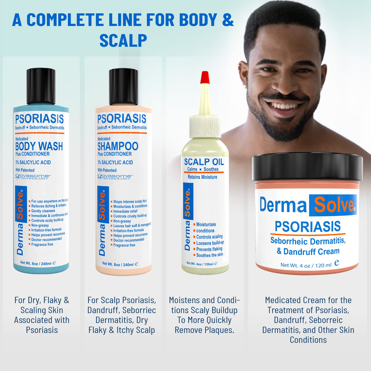 Dermasolve on bathroom shelf lifestyle shot suggesting a soothing routine