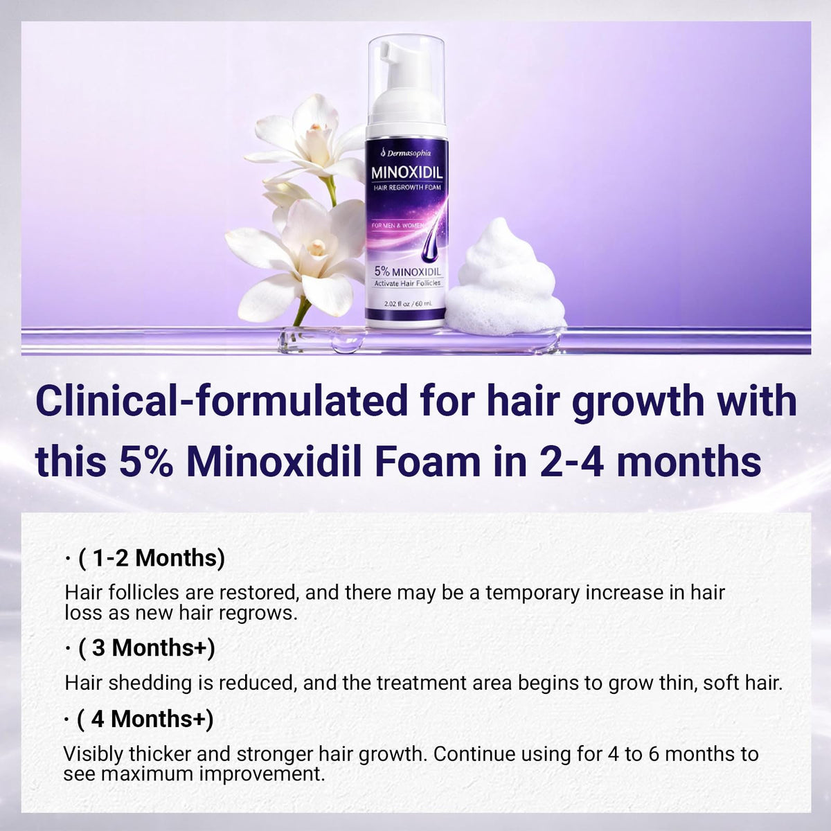Dermasophia foam applied to hairline demonstrating precise targeted use benefit