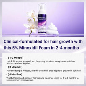 Dermasophia foam applied to hairline demonstrating precise targeted use benefit