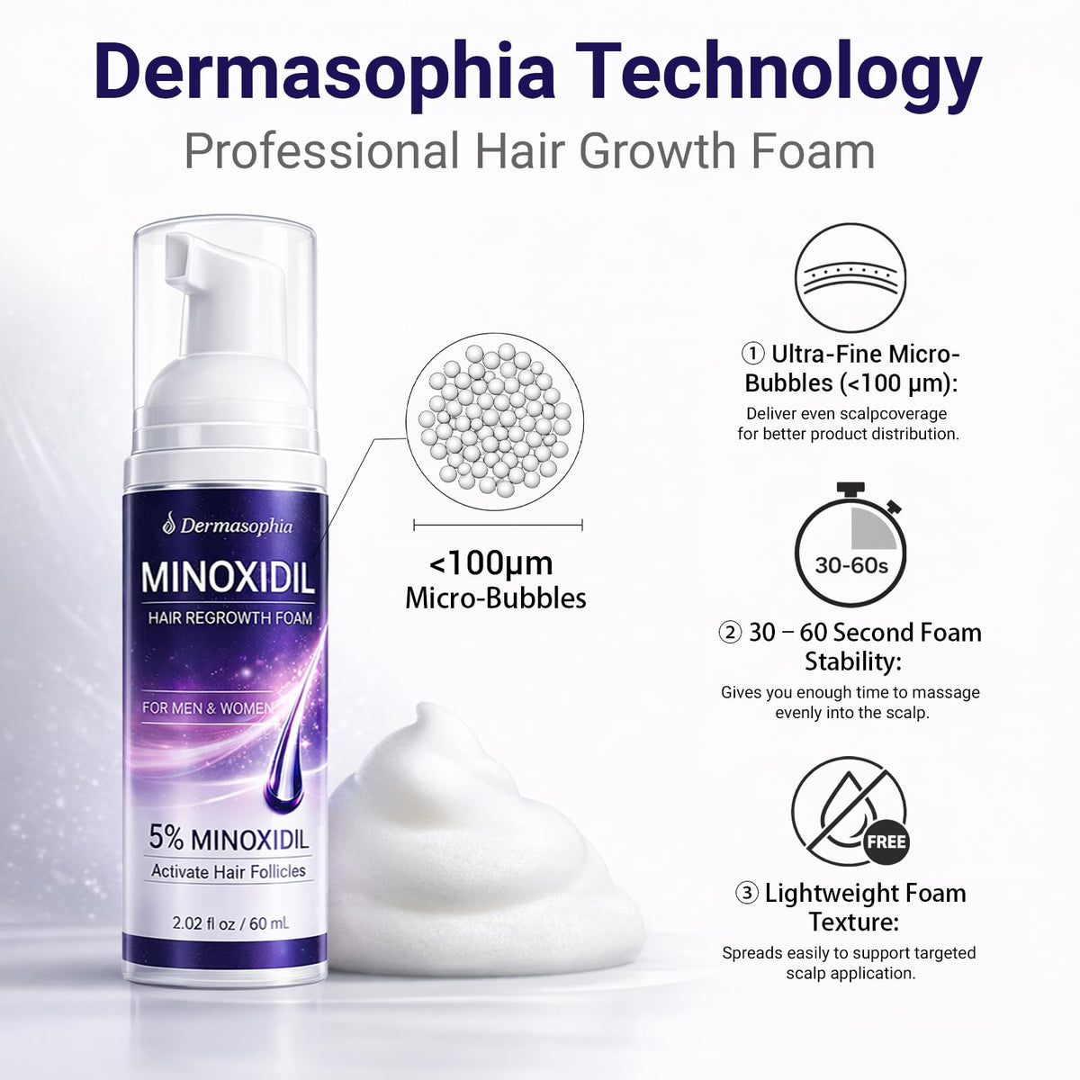 Dermasophia sealed pump closeup highlighting freshness protection benefit