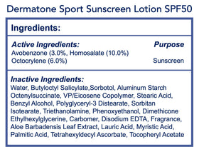 DERMATONE cap and nozzle detail showing easy, controlled dispensing