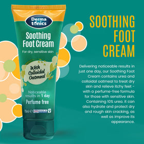 Dermatonics cream texture close-up highlighting fast absorption benefit