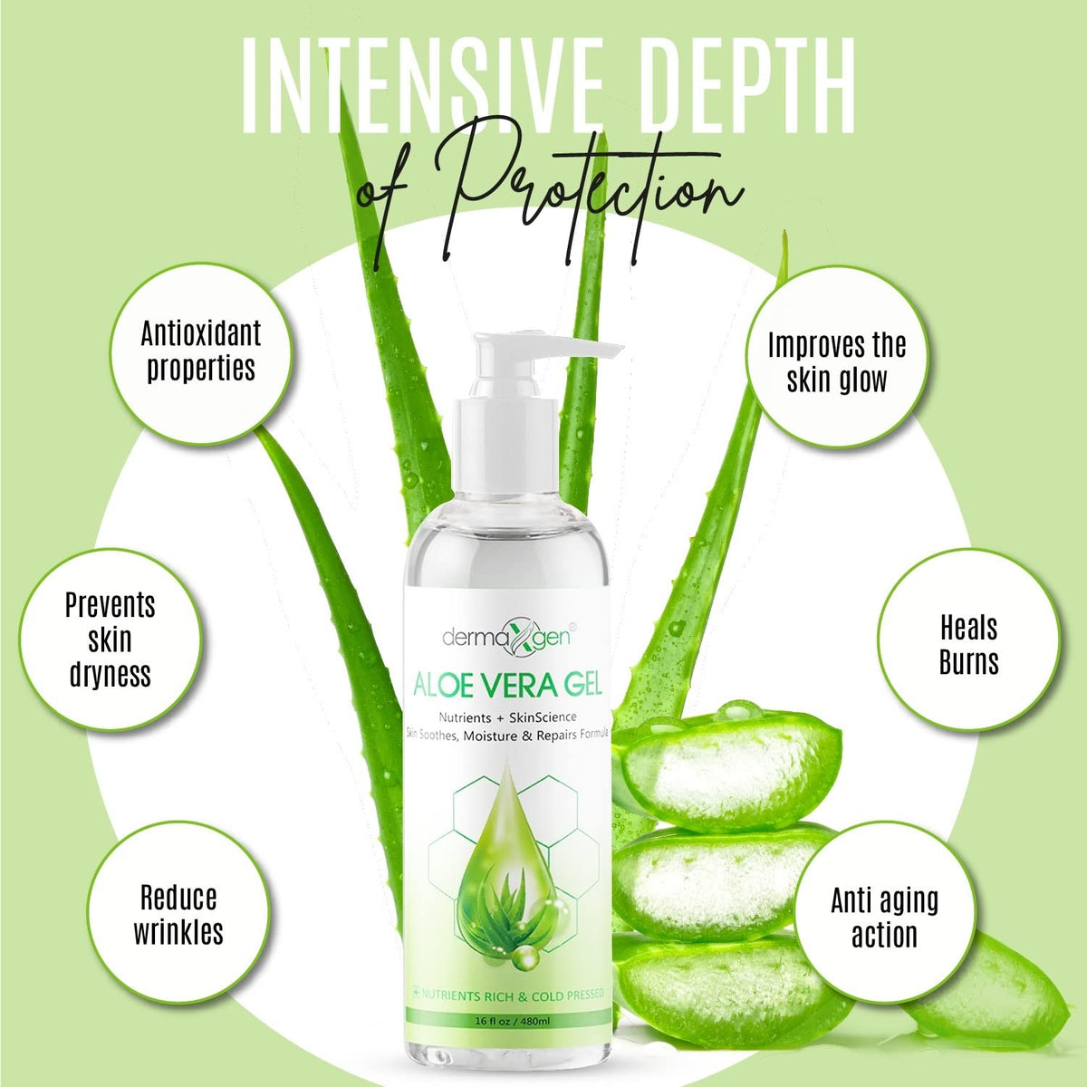DERMAXGEN applied to face after cleansing for calming effect