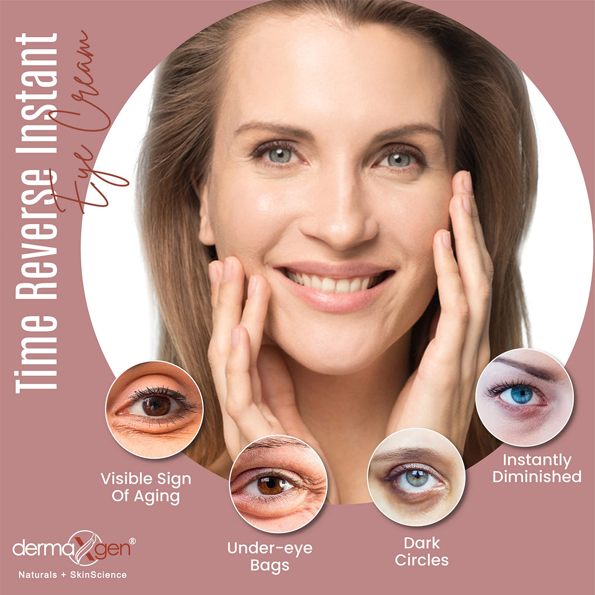 DERMAXGEN before and after under-eye comparison showing reduced puffiness benefit