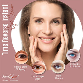 DERMAXGEN before and after under-eye comparison showing reduced puffiness benefit