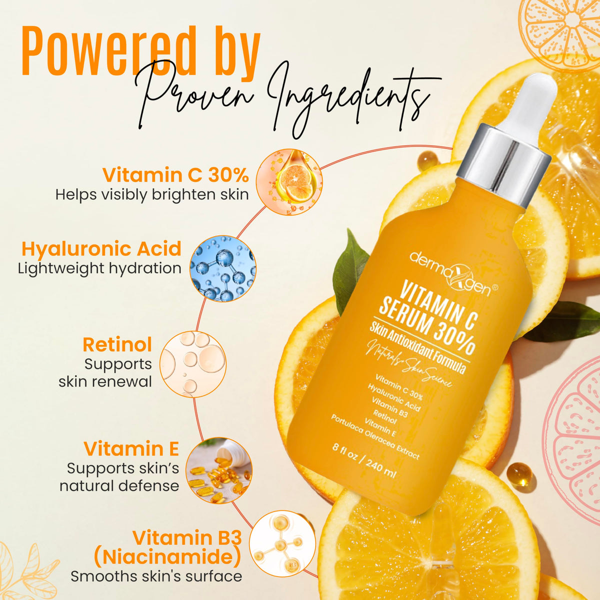 DERMAXGEN ingredient label detail showing vitamin C, retinol, hyaluronic acid contents