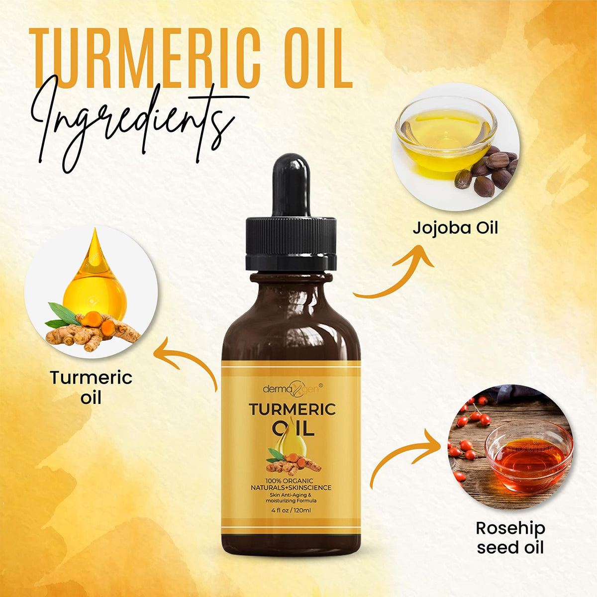 DERMAXGEN bottle label with ingredients list emphasizing organic and cold-pressed benefit