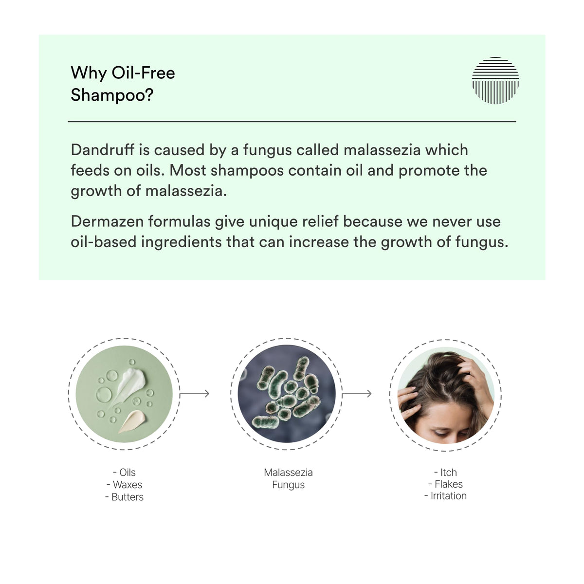 Dermazen after-wash smooth hair showing softer, manageable strands