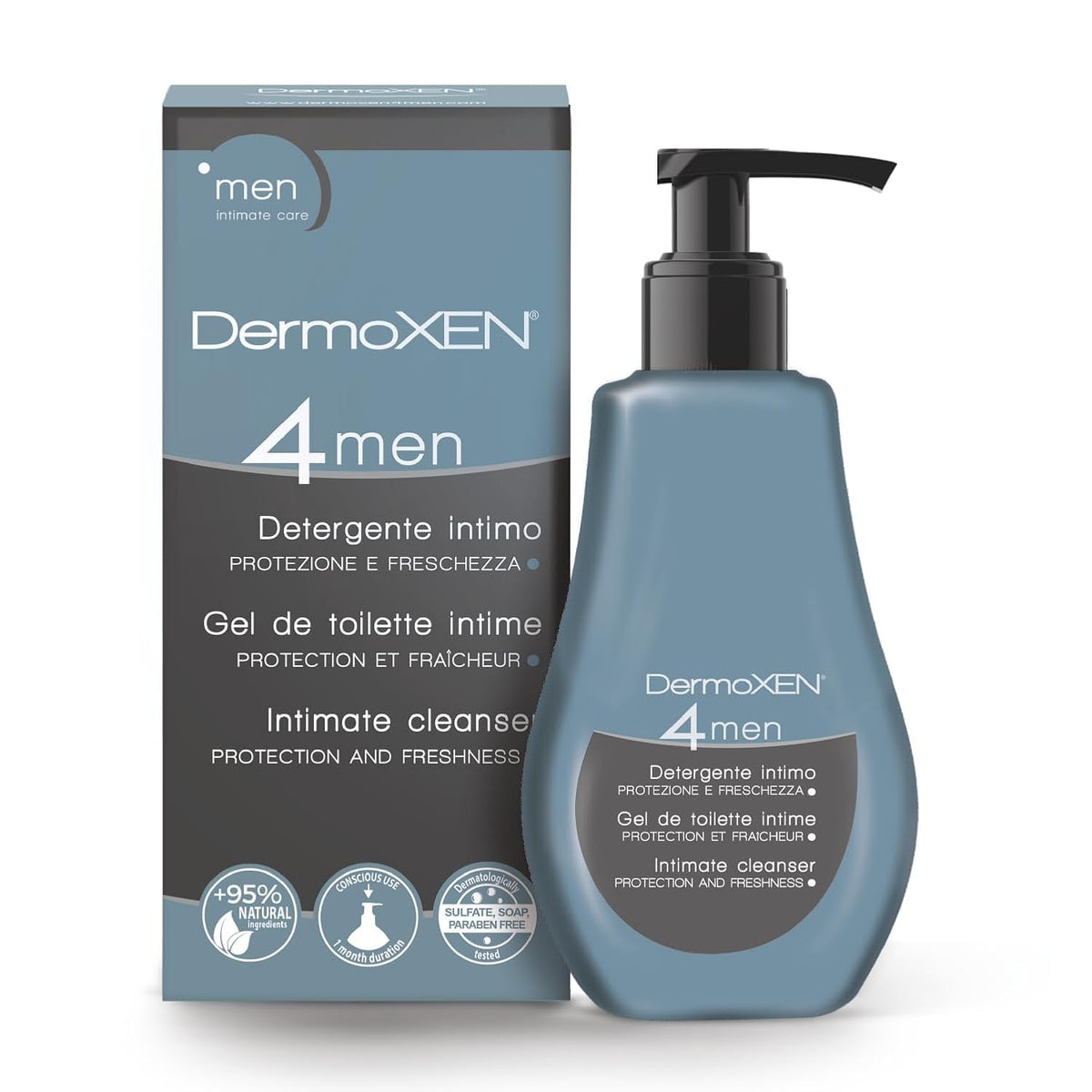 DERMOXEN front packaging showing 4.23 fl oz bottle and brand clarity for easy identification