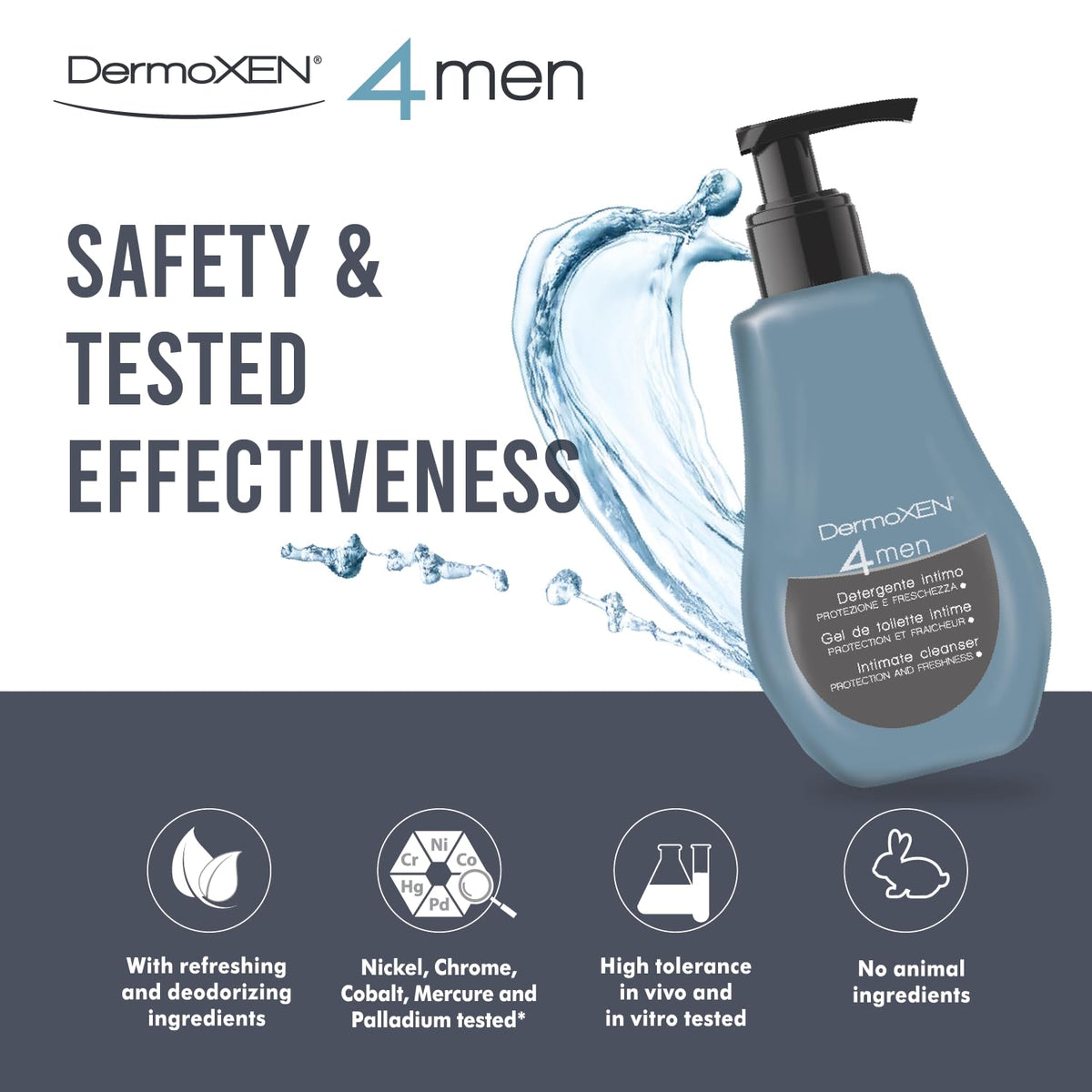 DERMOXEN in-shower use scenario demonstrating practical daily use after workouts