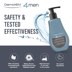 DERMOXEN in-shower use scenario demonstrating practical daily use after workouts