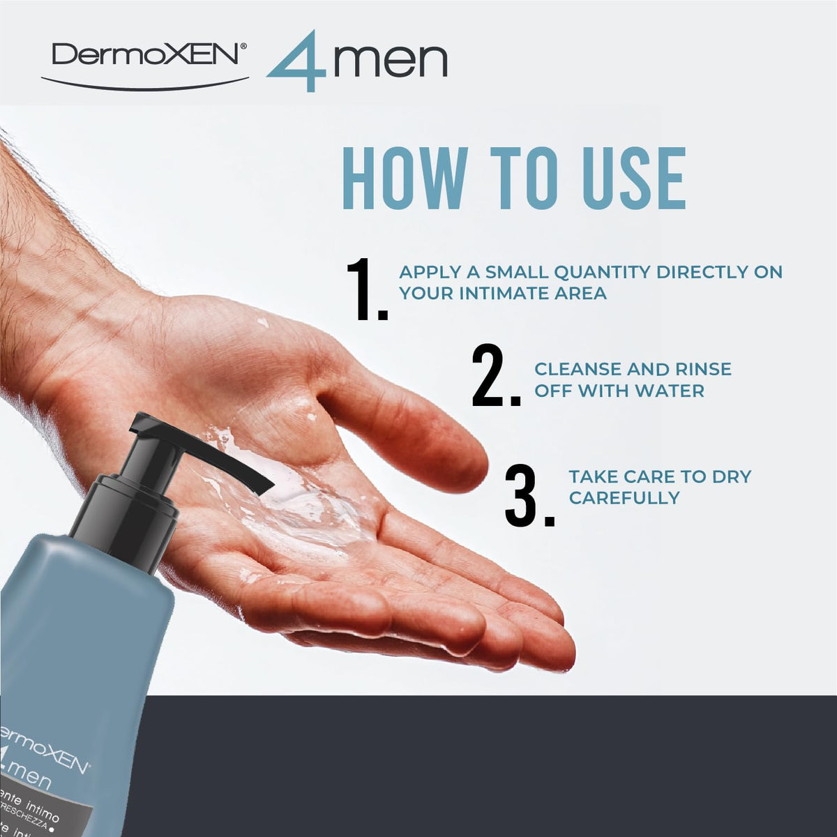 DERMOXEN menthol visual illustrating cooling action for immediate refreshing sensation