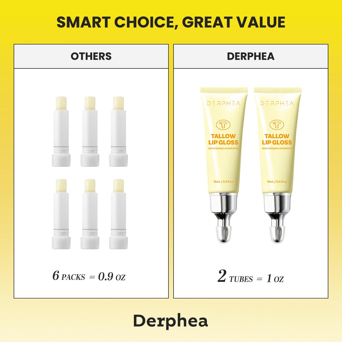 DERPHEA product applied to lips giving natural daytime shine