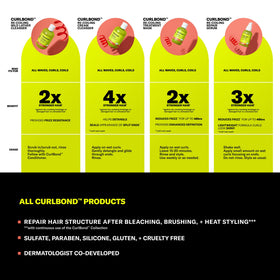 DevaCurl ingredient label detail highlighting CurlBond Complex and clean formulation benefit