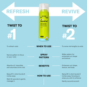 DevaCurl nozzle detail with twist indicator, demonstrates two-way function benefit
