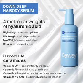 Dewsy applying serum to forearm for instant hydration and non-greasy finish