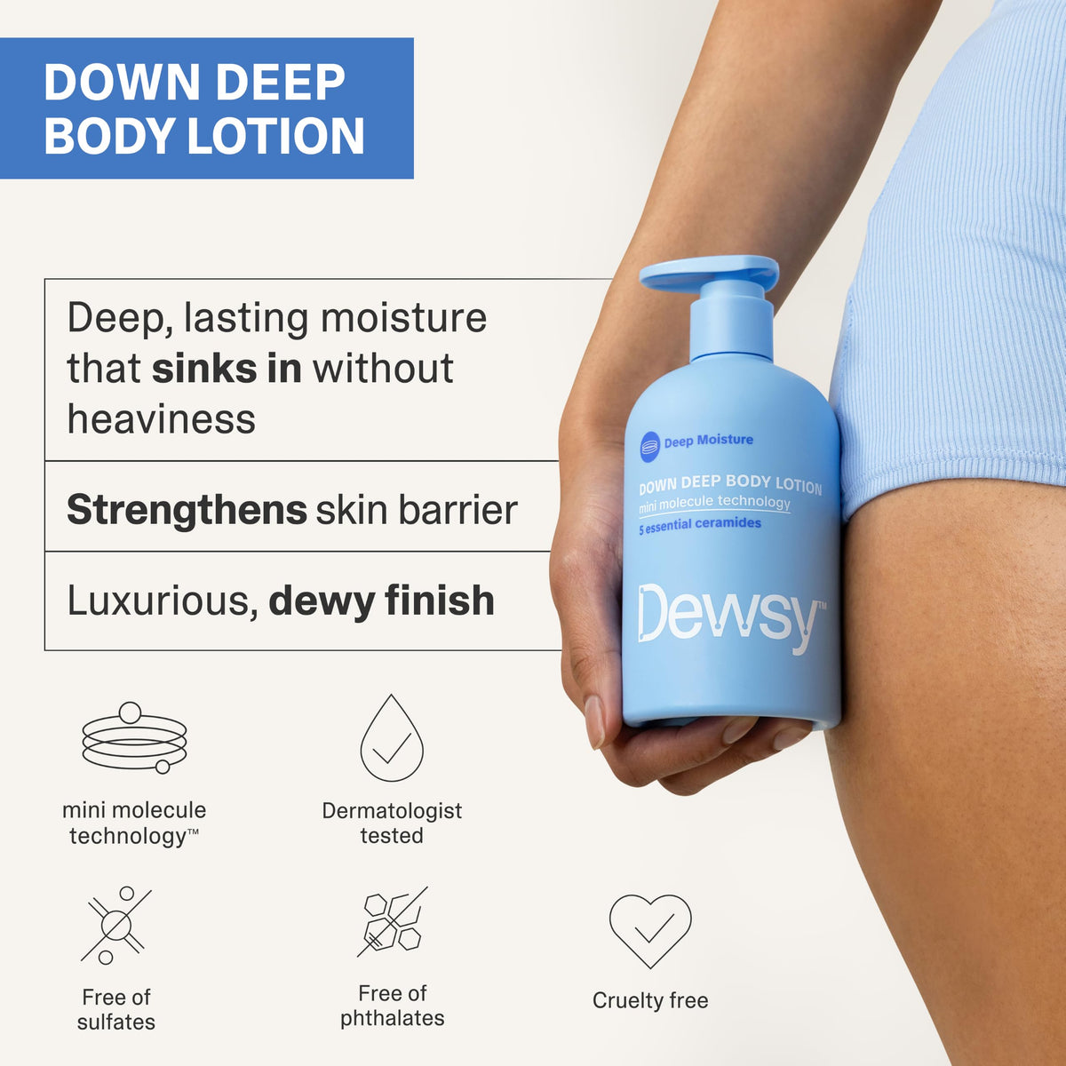 Dewsy lotion texture close-up highlighting fast-absorbing, non-greasy finish