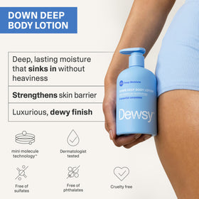 Dewsy lotion texture close-up highlighting fast-absorbing, non-greasy finish