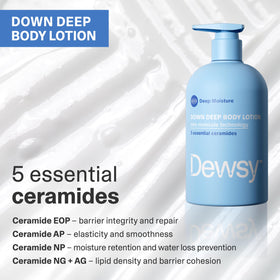 Dewsy pump dispensing lotion demonstrating easy application and quick absorption