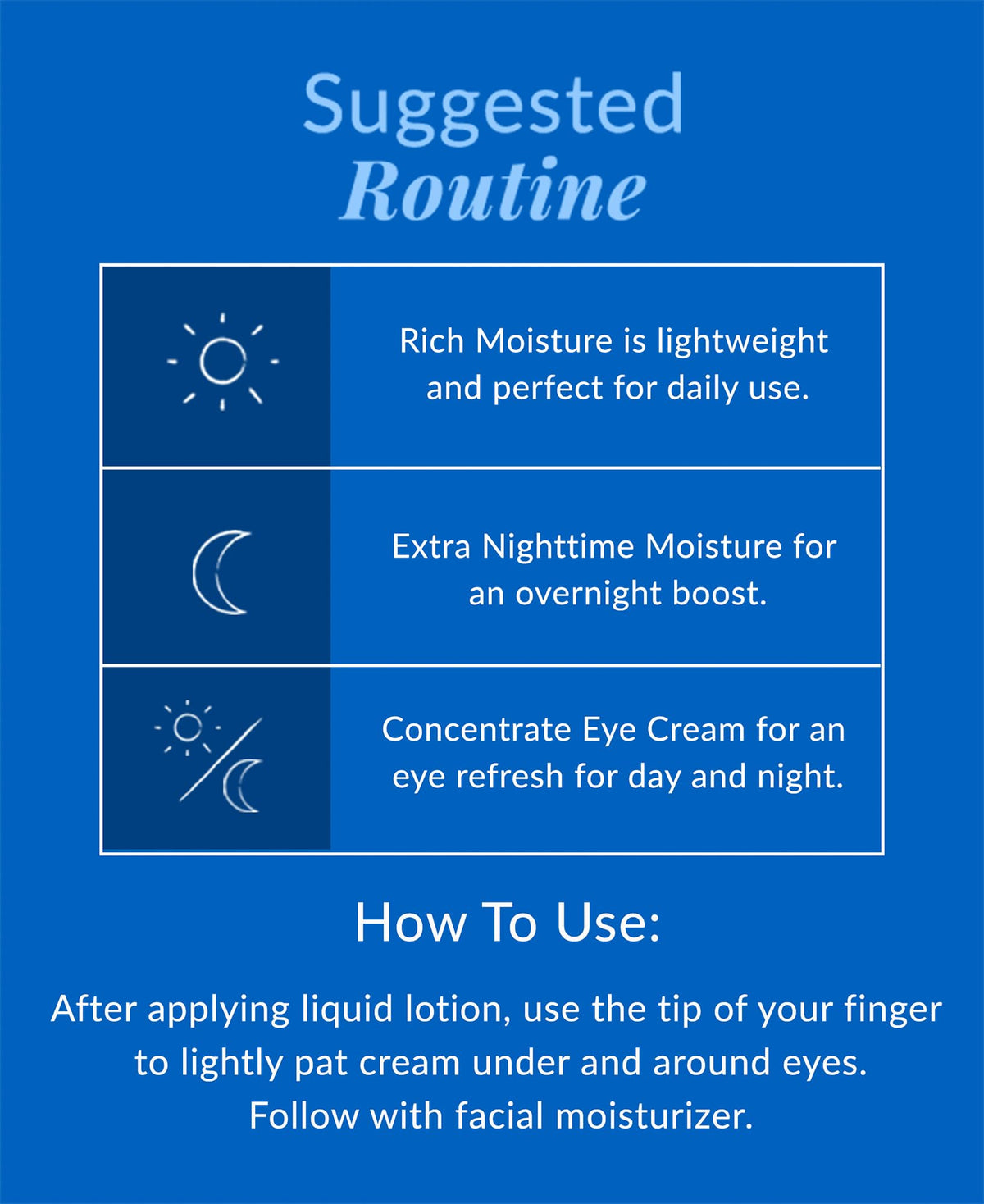 DHC application demonstration under-eye showing gentle patting technique