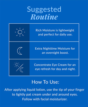 DHC application demonstration under-eye showing gentle patting technique