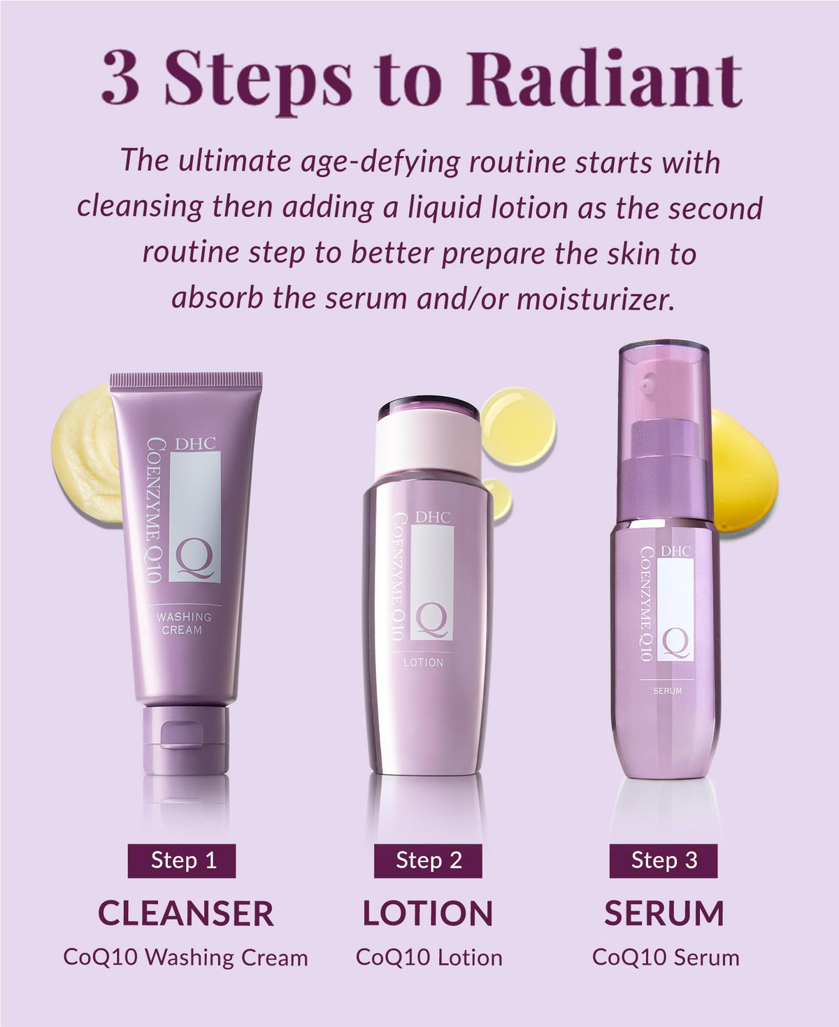 DHC CoQ10 lotion sodium hyaluronate graphic showing moisture retention benefit