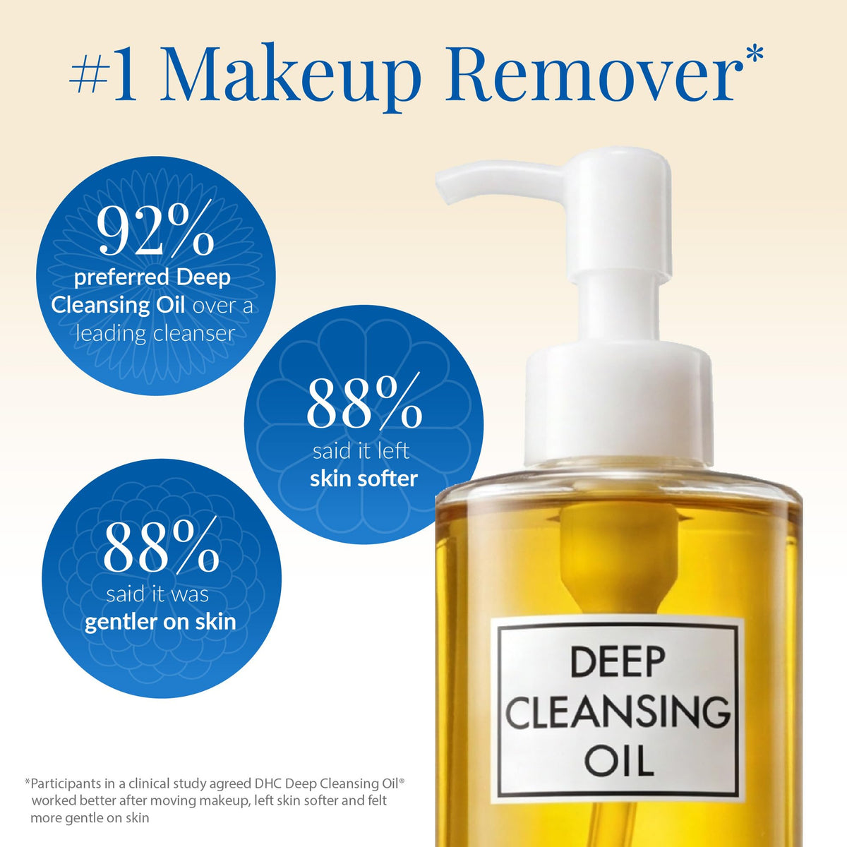 DHC texture drop on hand highlighting silky oil that melts makeup effortlessly