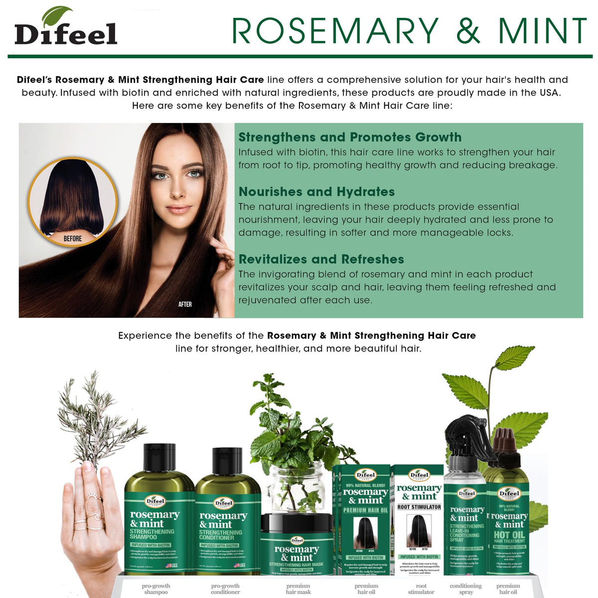 Difeel after rinse showing soft shiny hair and improved manageability benefit