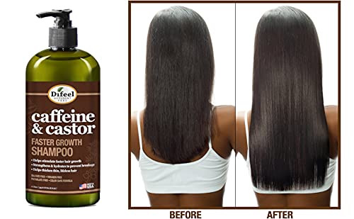 Difeel castor oil visual highlighting natural oil benefit for strength