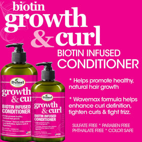 Difeel conditioner cream texture on hand demonstrating slip and detangling benefit