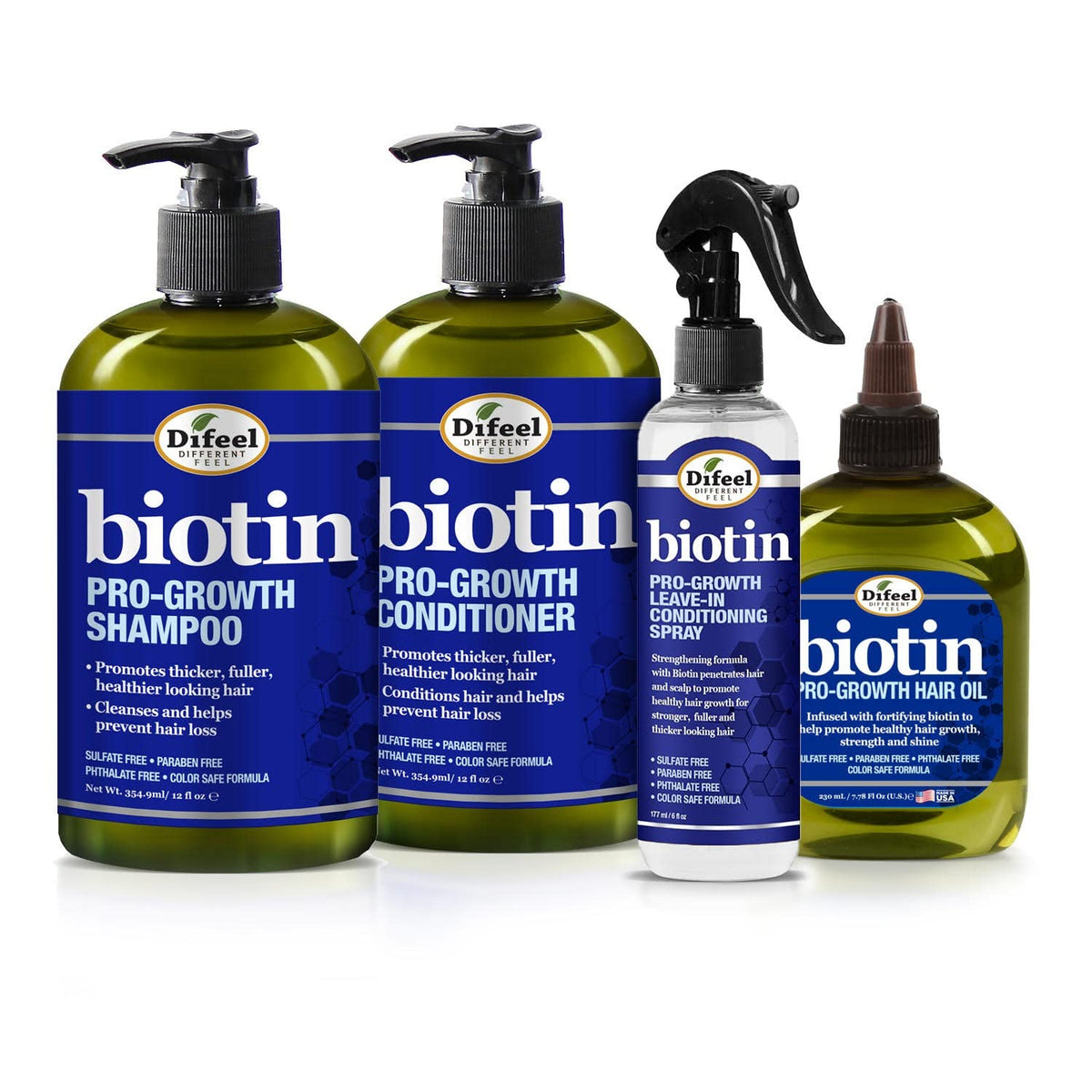 Difeel front packaging of the four-step kit showing full routine benefits