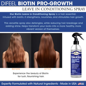 Difeel premium hair oil bottle ready to smooth and add shine