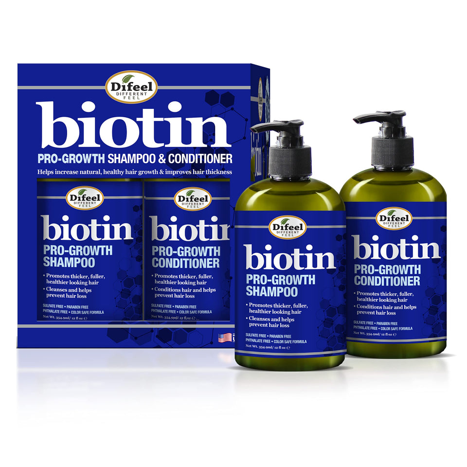 Difeel boxed duo front view showing gift-ready packaging and product benefits