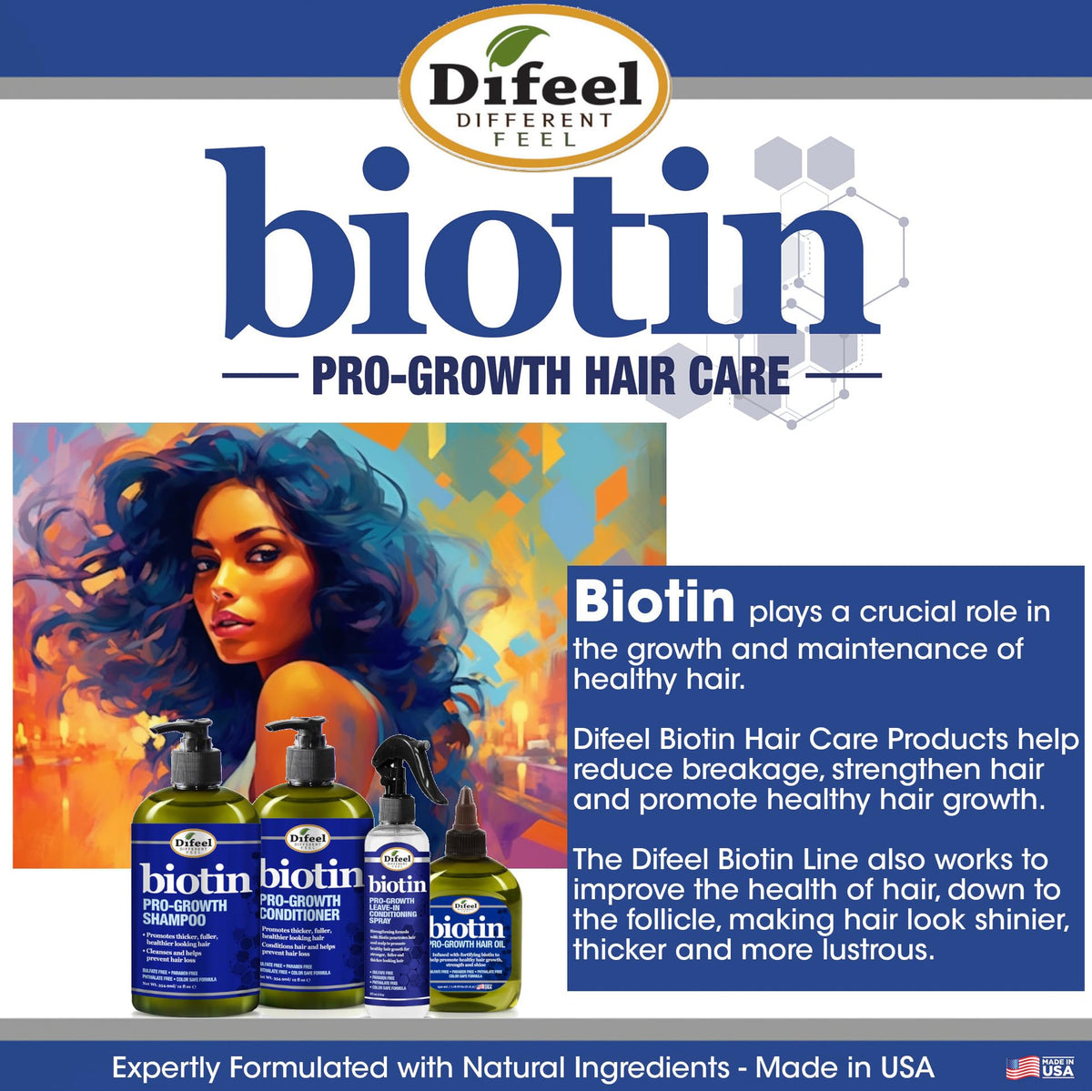 Difeel shampoo bottle close-up highlighting biotin formula for stronger hair