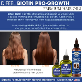 Difeel shampoo lather texture demonstrating gentle cleansing action