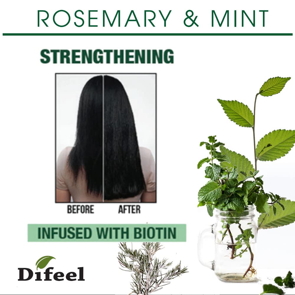 Difeel conditioner texture closeup showing creamy formula for smooth application