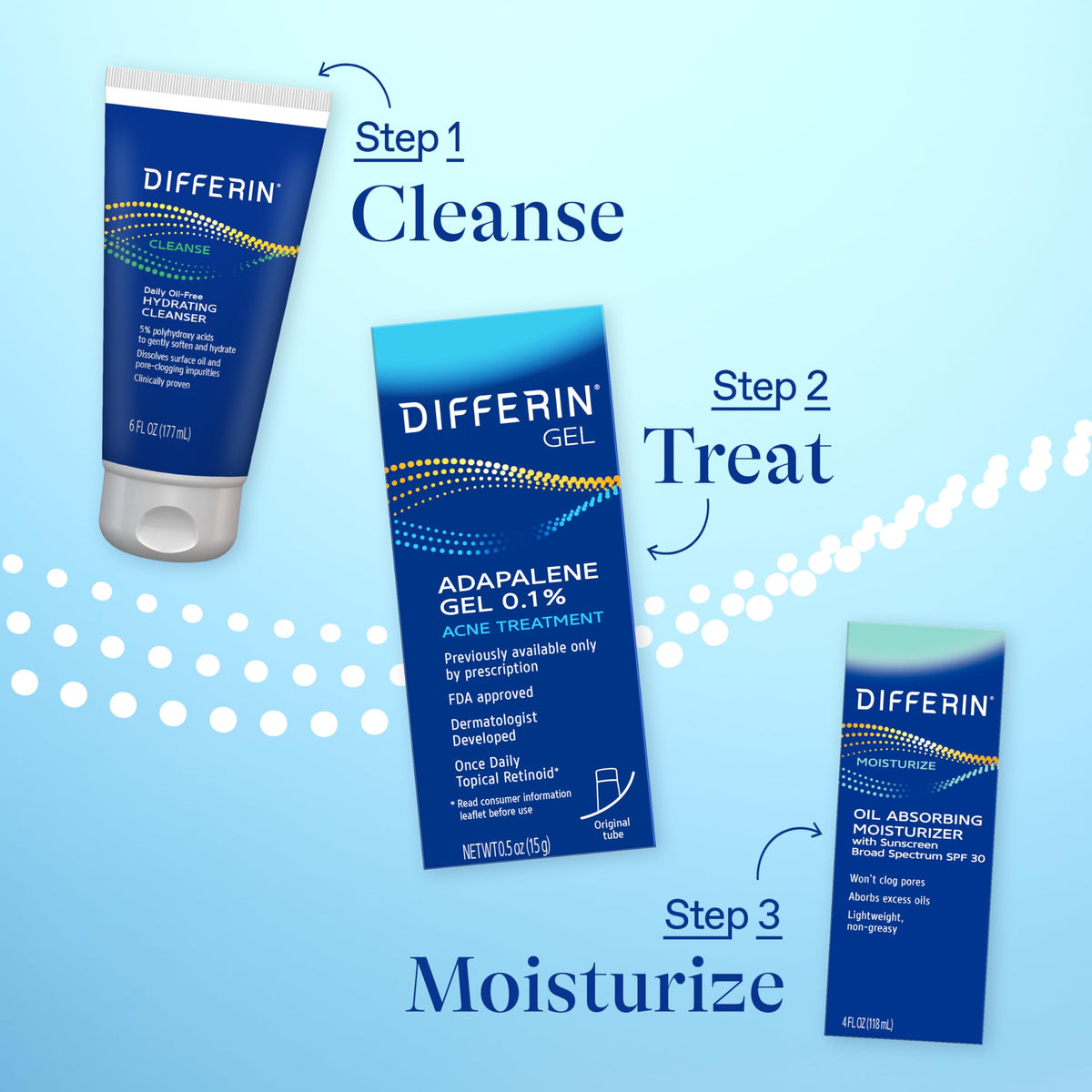 Differin ingredient label highlighting adapalene concentration and clear ingredient info