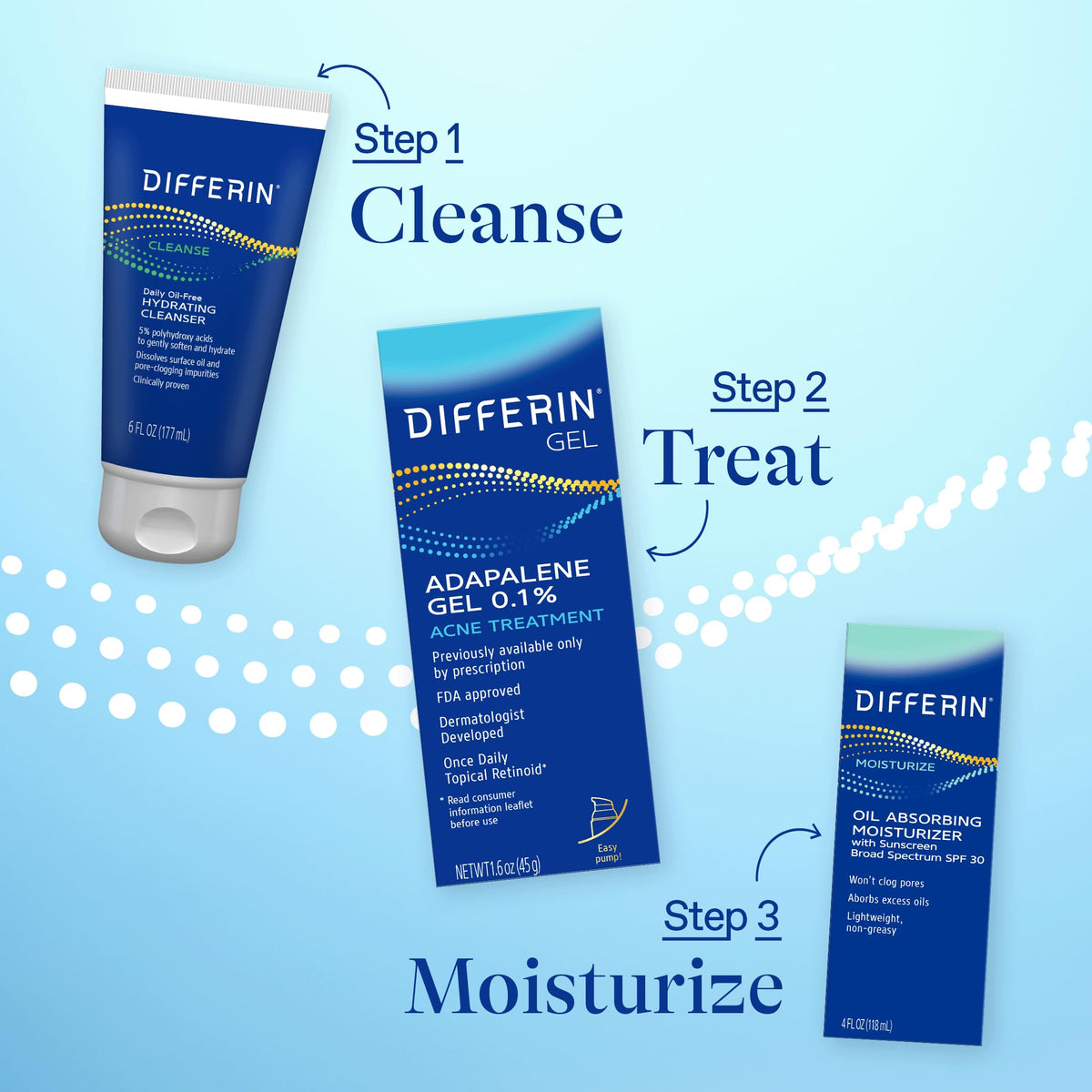 Differin bottle on bathroom counter illustrating integration into skincare routines
