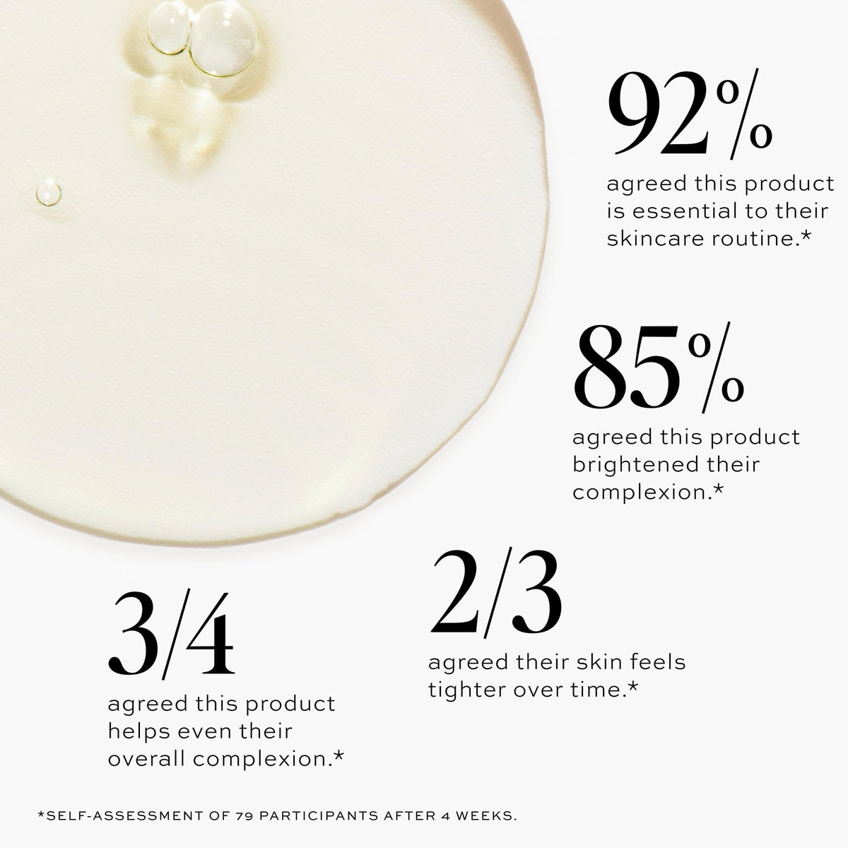 Close-up serum drop texture from DIME showing lightweight absorption benefit