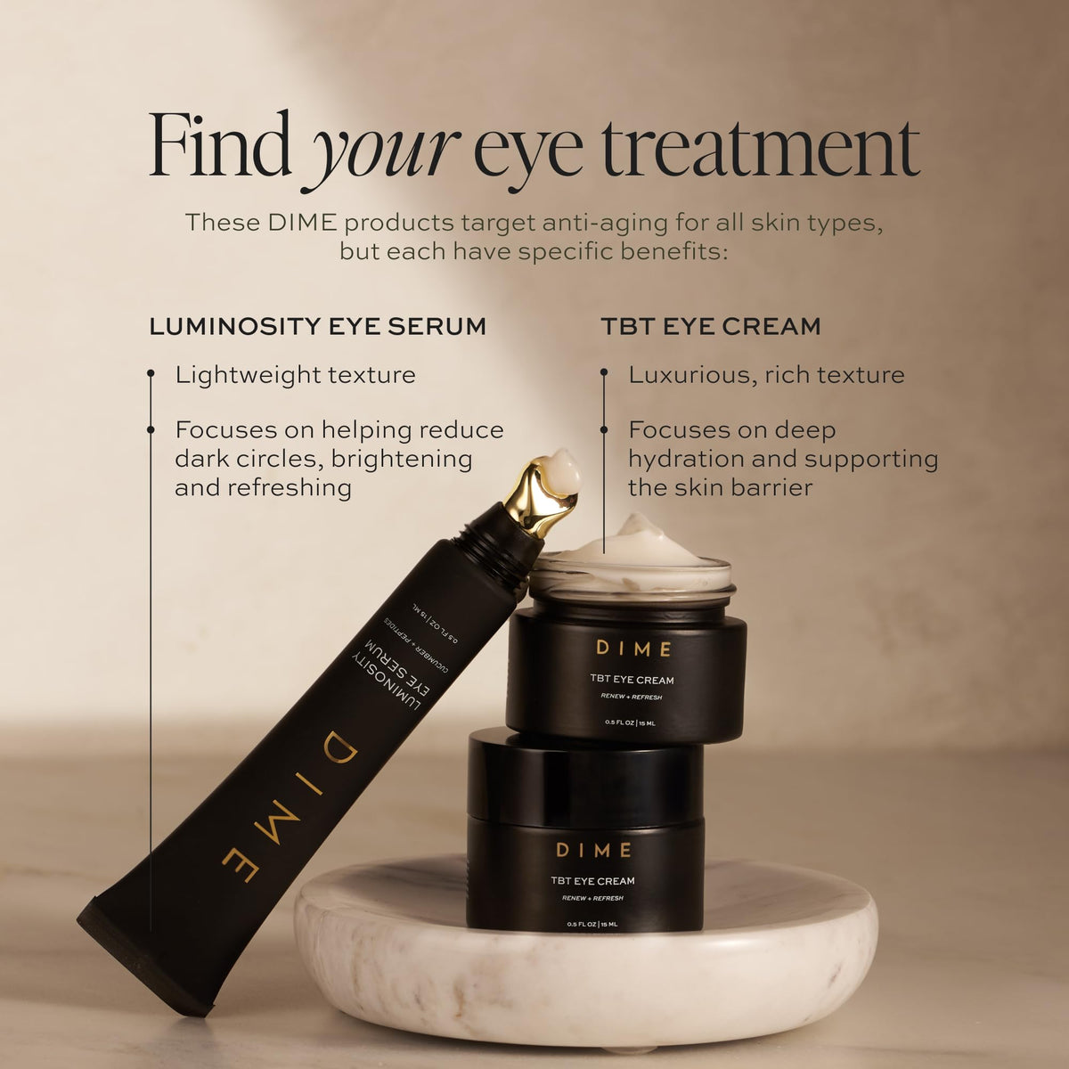 DIME serum beside coin for size comparison showing travel-friendly benefit