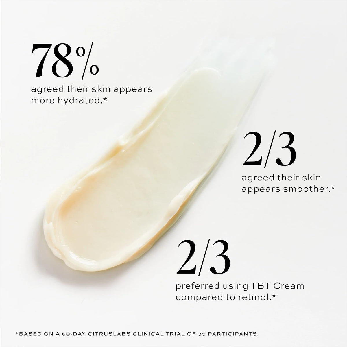 DIME TBT Cream dispenser detail emphasizing hygienic dispensing and less contamination