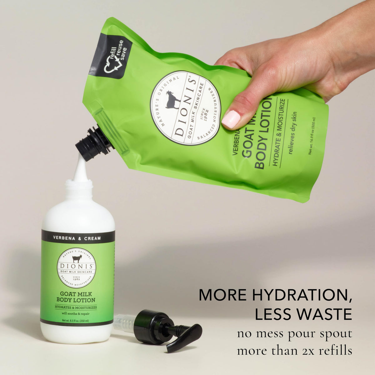 Dionis refill pouring into pump bottle demonstrating easy refill
