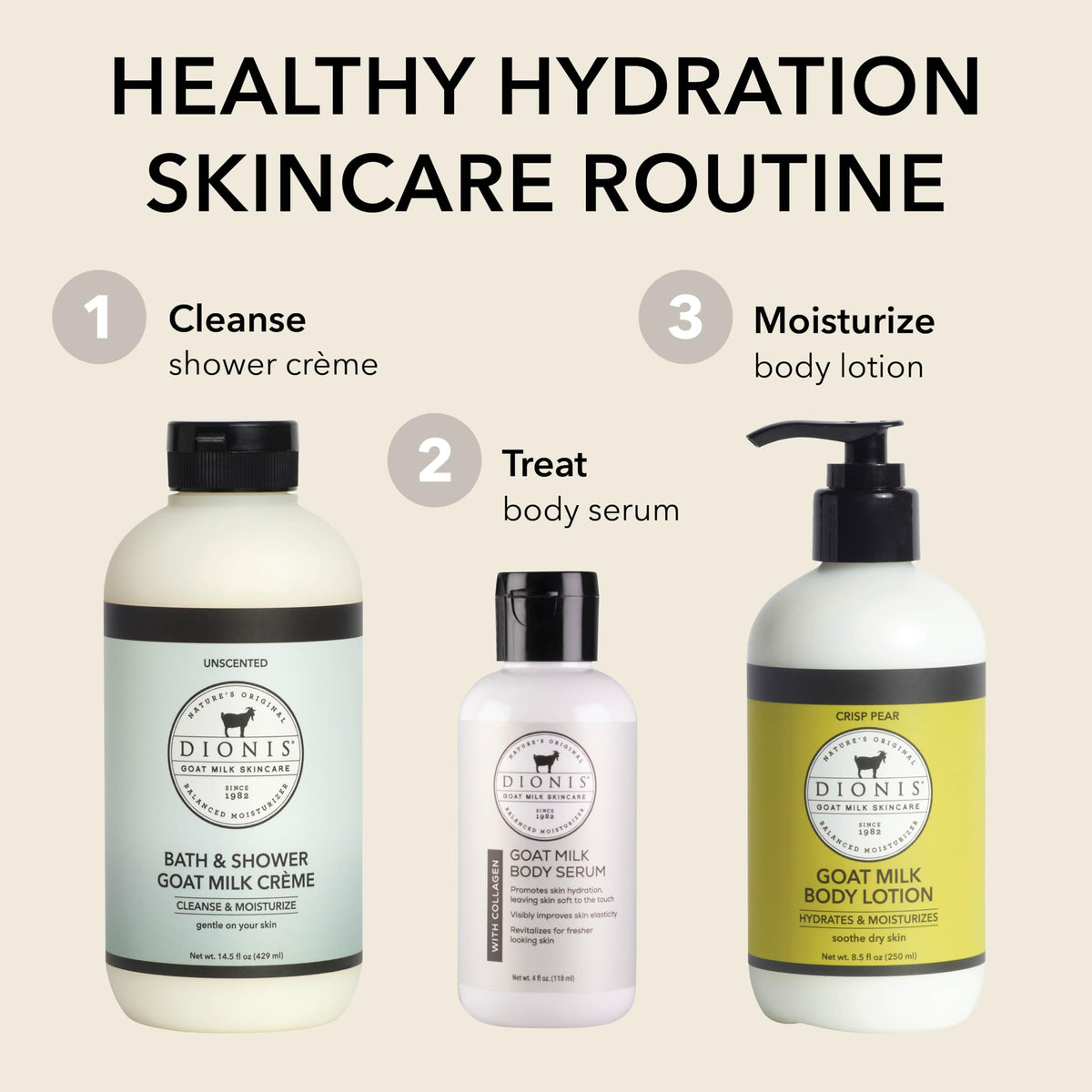 Dionis bottle staged in bathroom setting conveying daily routine ease benefit