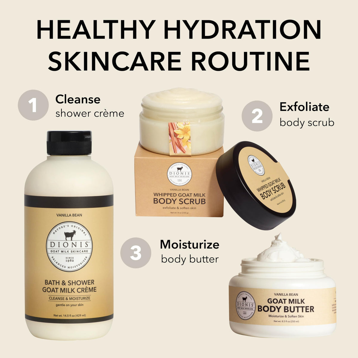 Dionis shower crème poured on hand demonstrating gentle application and hydration