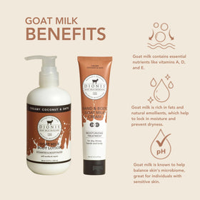 Dionis goat milk lotion pump closeup highlighting brand and easy dispensing benefit