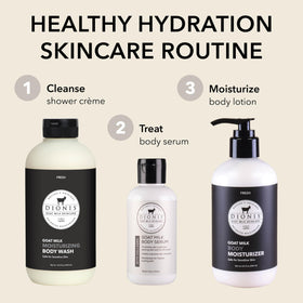 Dionis lotion spread on skin showing smooth hydration without grease